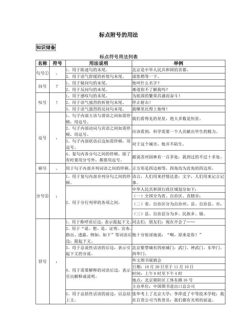 语文标点符号的用法表