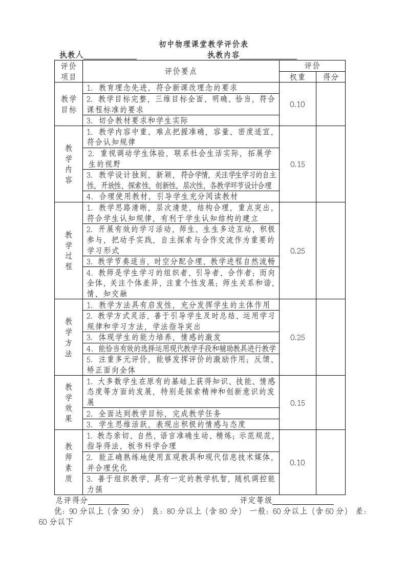 初中物理课堂教学评价表