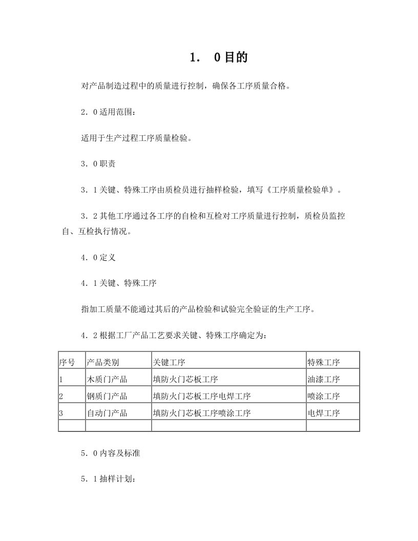 004工序质量检验规程