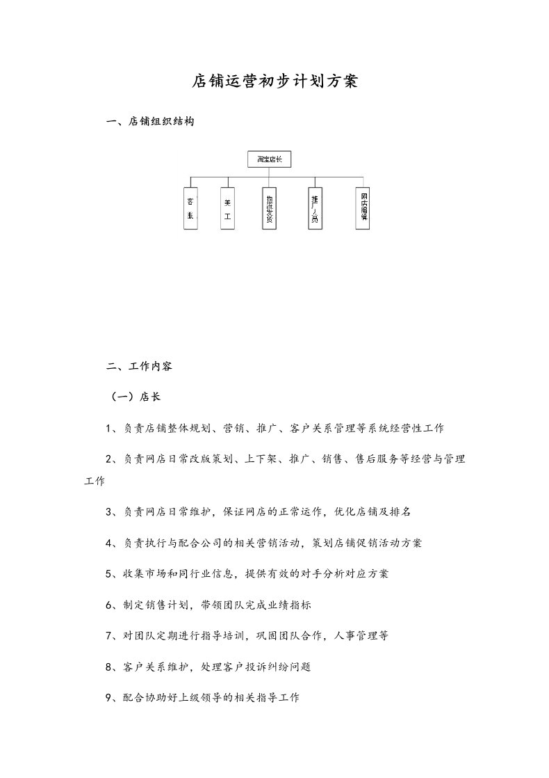 精品文档-0207淘宝店铺运营初步计划方案