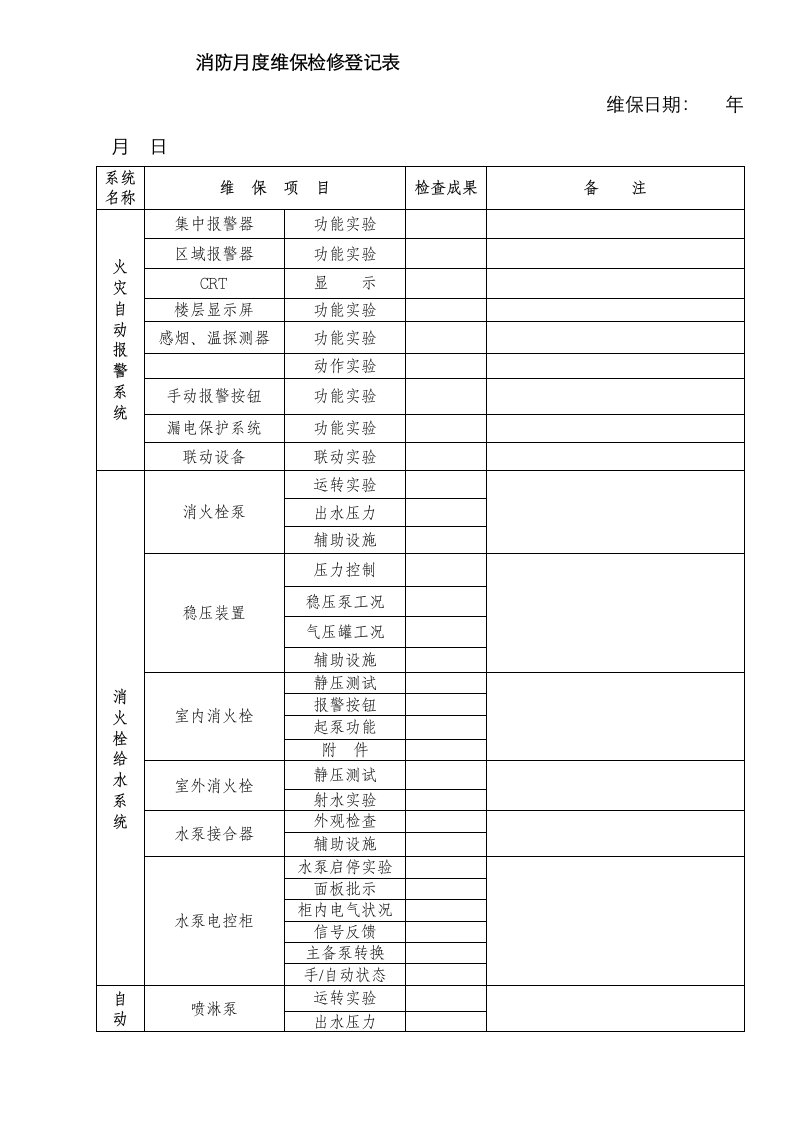 消防维保月度检查表