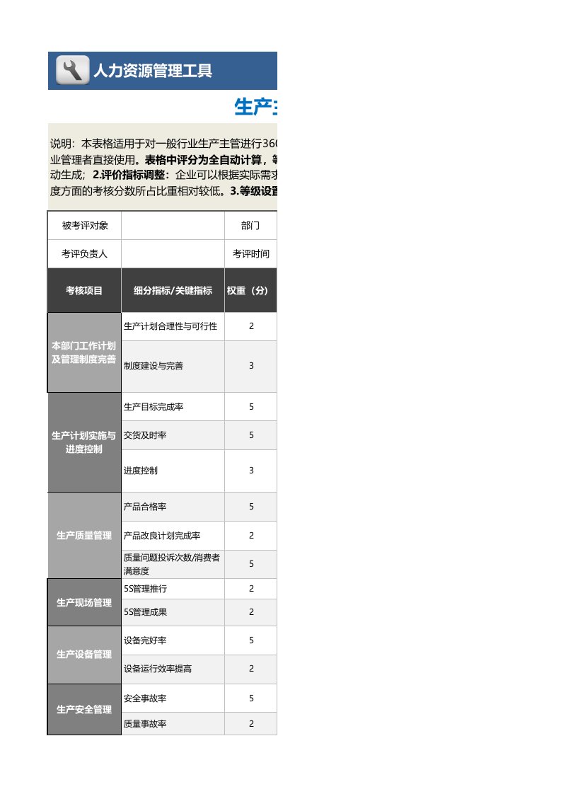 人事管理-10-4-生产主管绩效考核表（自动计算、等级评价）