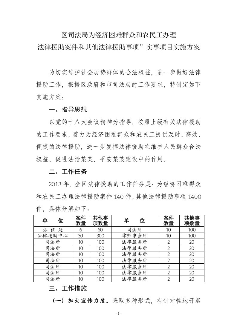 法律援助工作实施方案