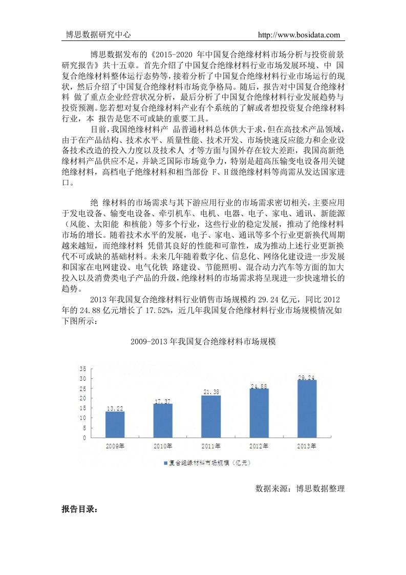 中国复合绝缘材料市场分析与投资前景研究报告