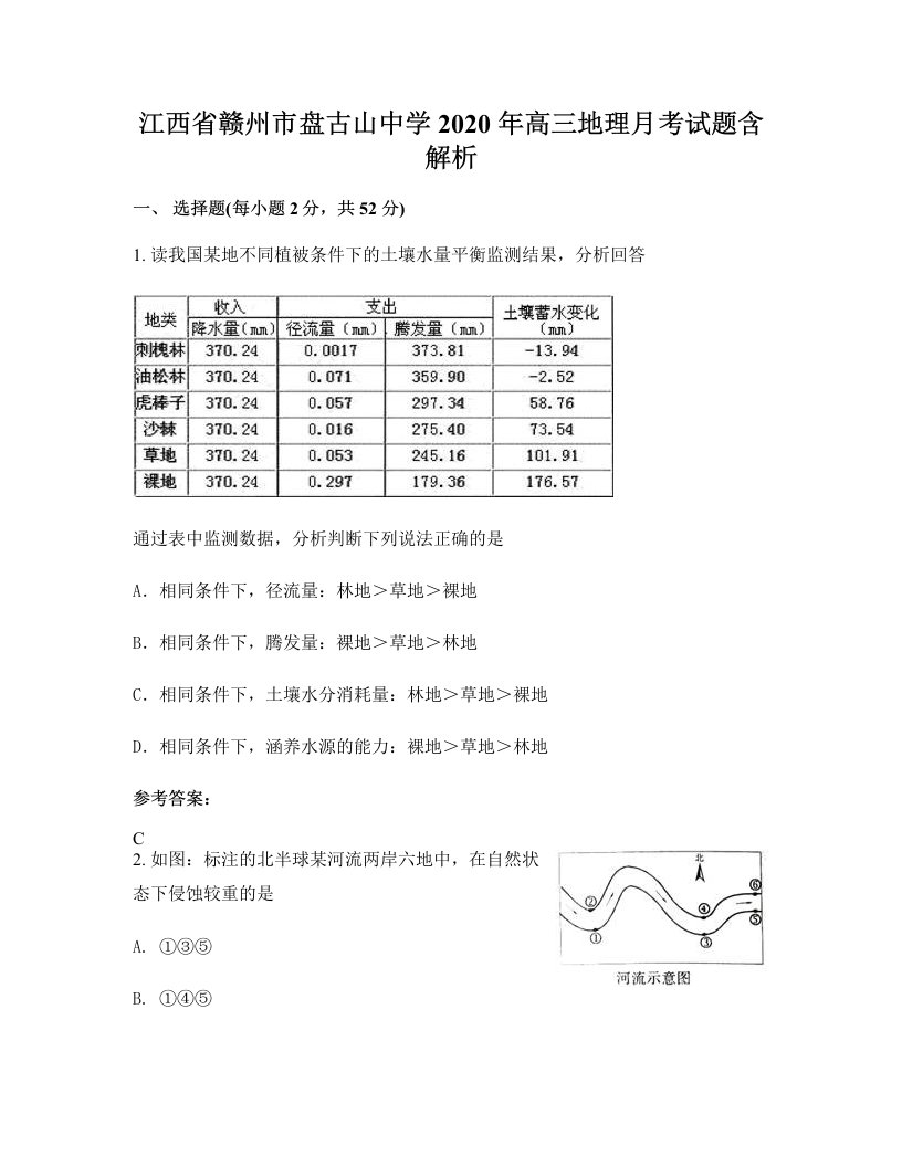 江西省赣州市盘古山中学2020年高三地理月考试题含解析