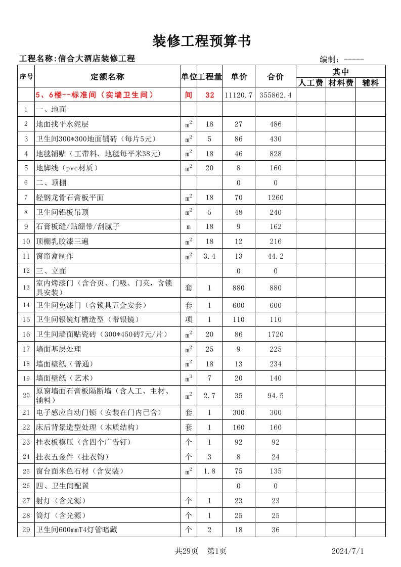 酒类资料-88酒店管理公司装修工程预算书终结