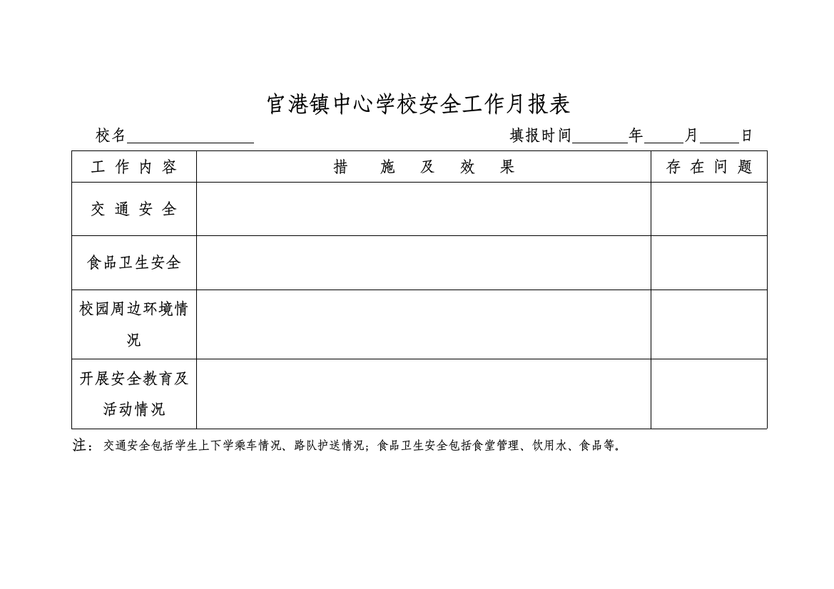 中心学校安全工作月报表