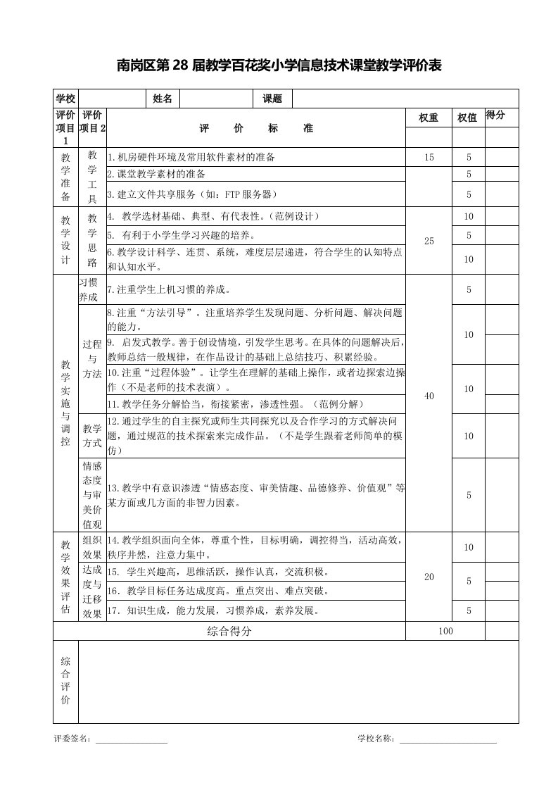 小学信息技术课堂教学评价表