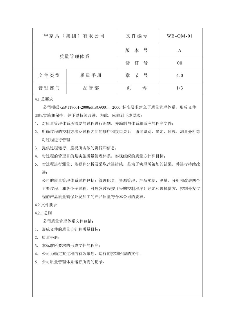 质量管理体系1