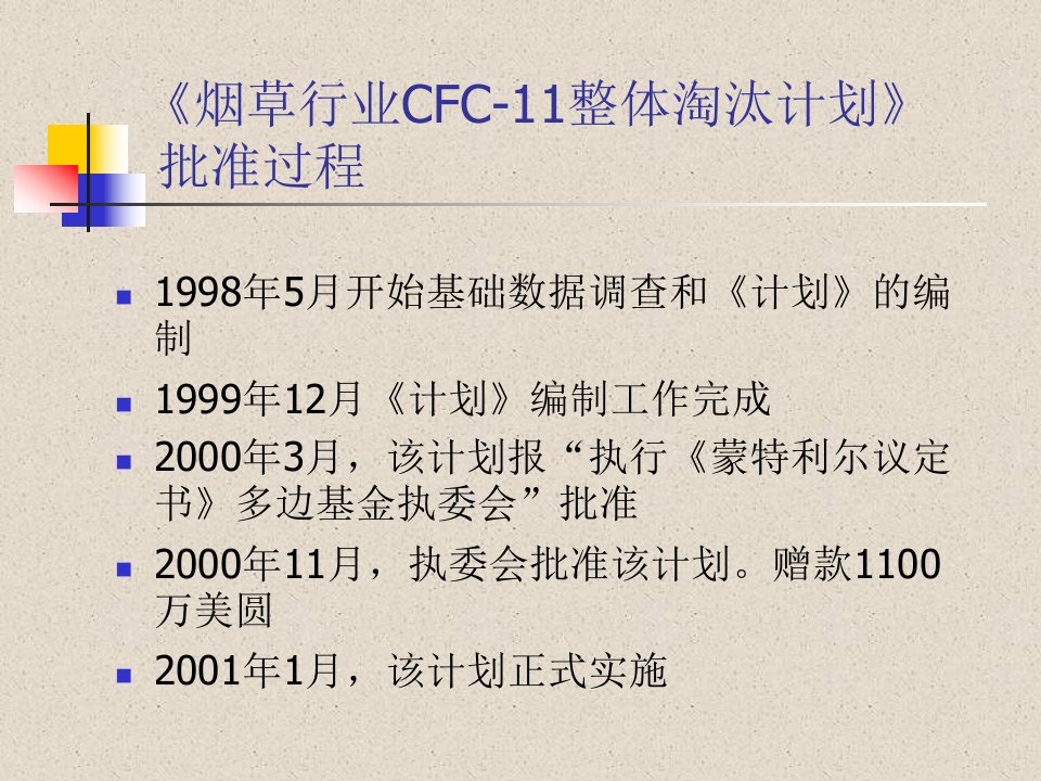 烟草行业氟里昂CFC