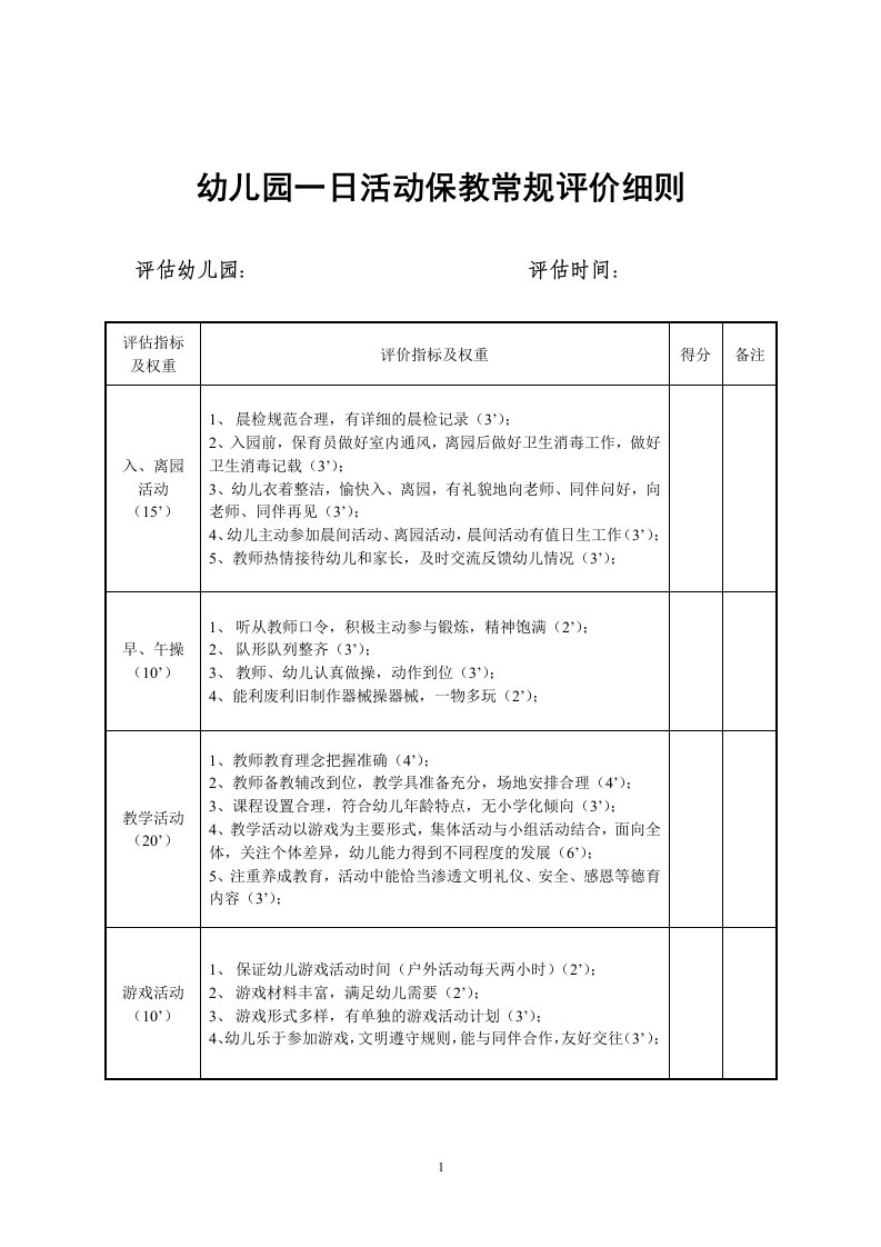 幼儿园一日活动保教常规评价细则