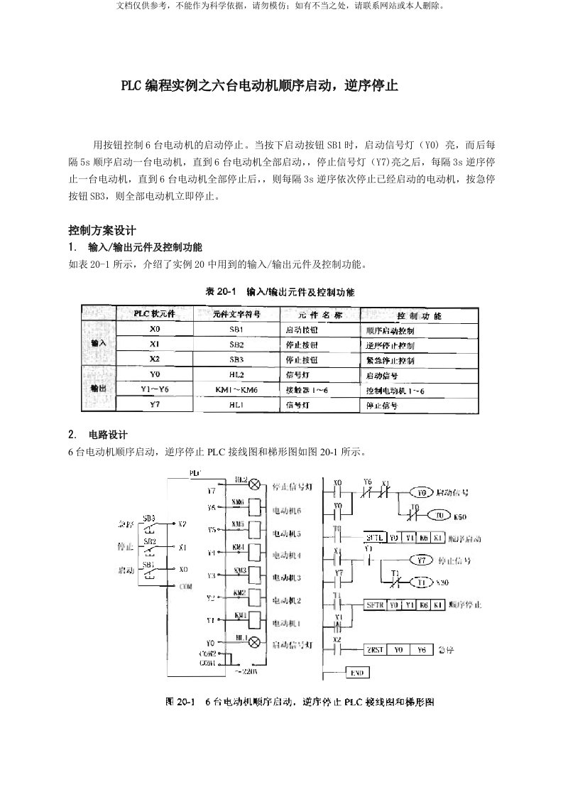 PLC编程实例之六台电动机顺序启动-逆序停止