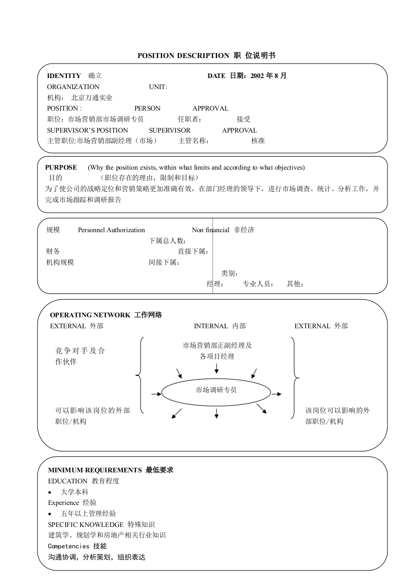 市场调研专员