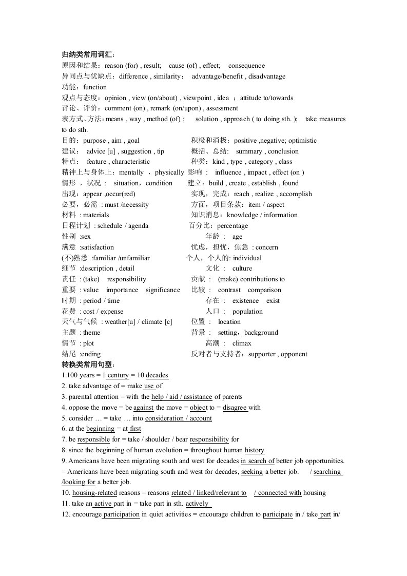 高三任务型阅读常用词汇及词组转换