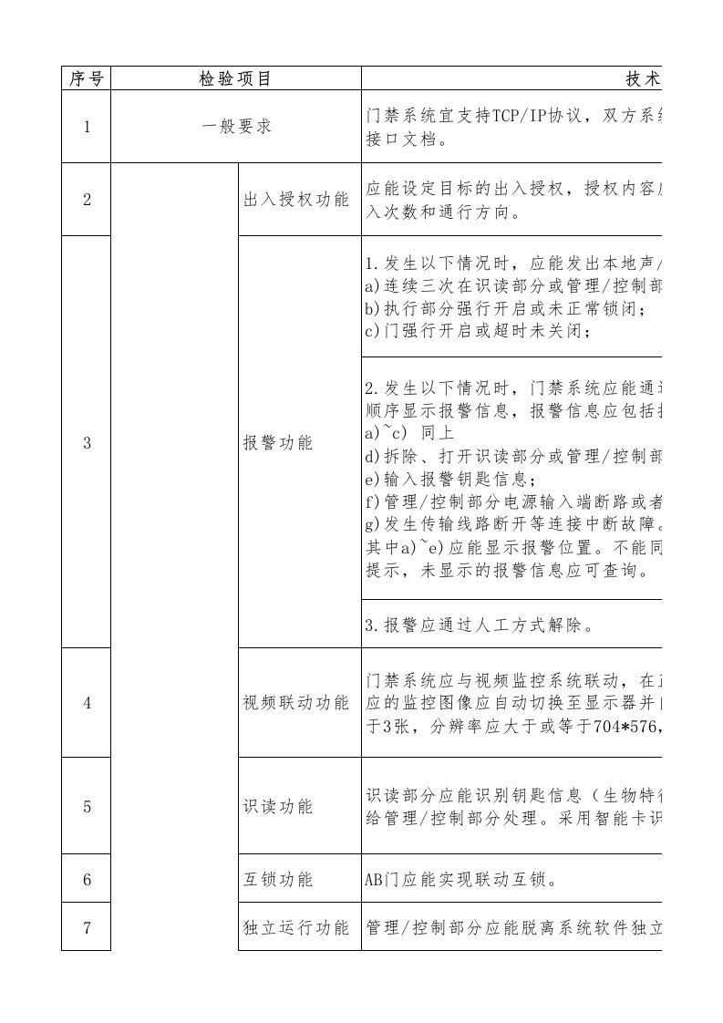 智慧门禁系统测试评估标准