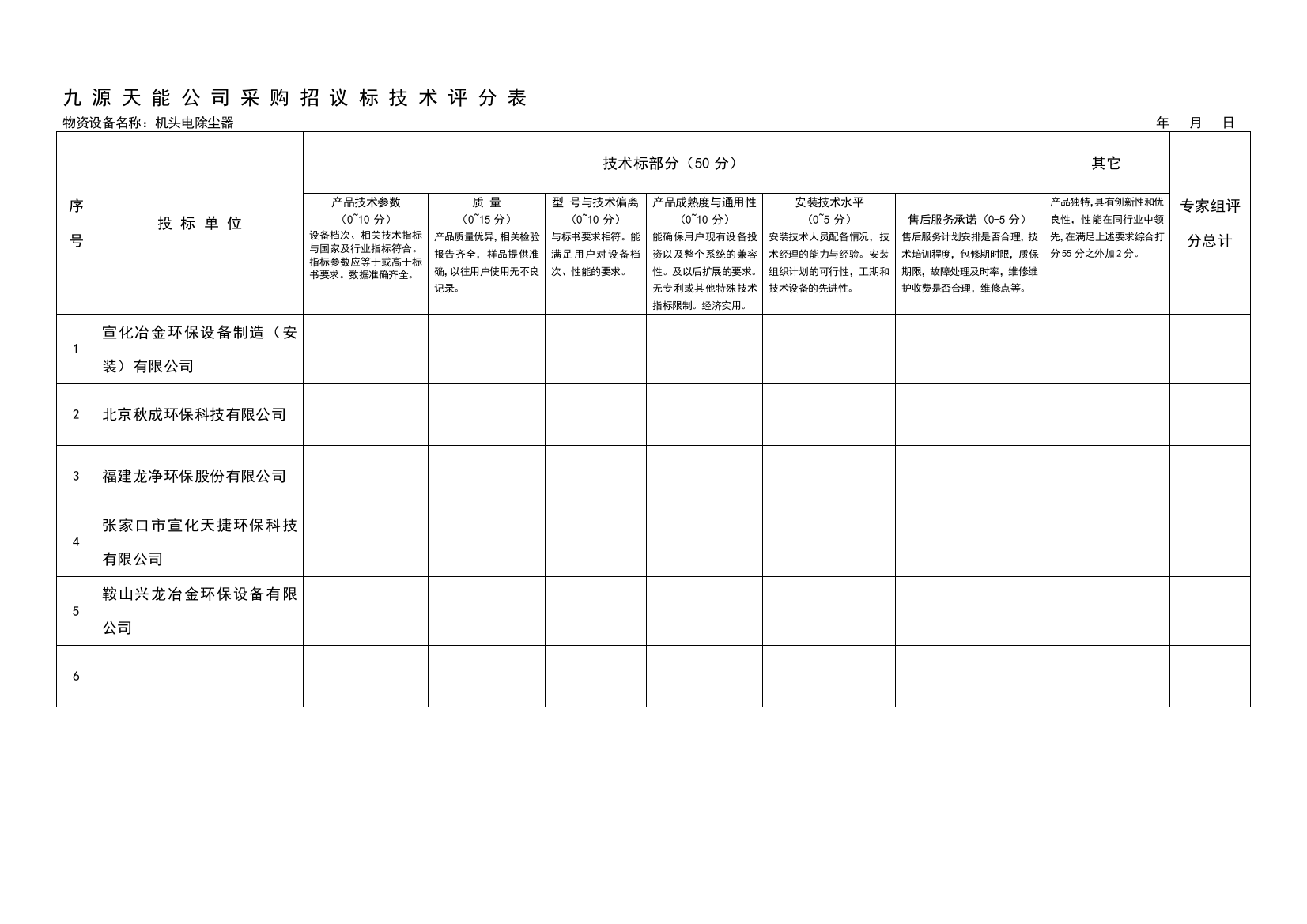 采购招标评分表-专家组