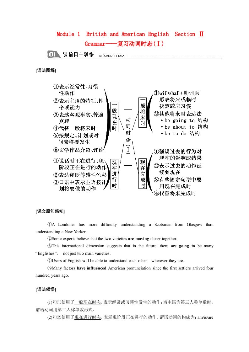 2020秋高中英语Module1BritishandAmericanEnglishSectionⅡGrammar_复习动词时态Ⅰ学案含解析外研版必修5