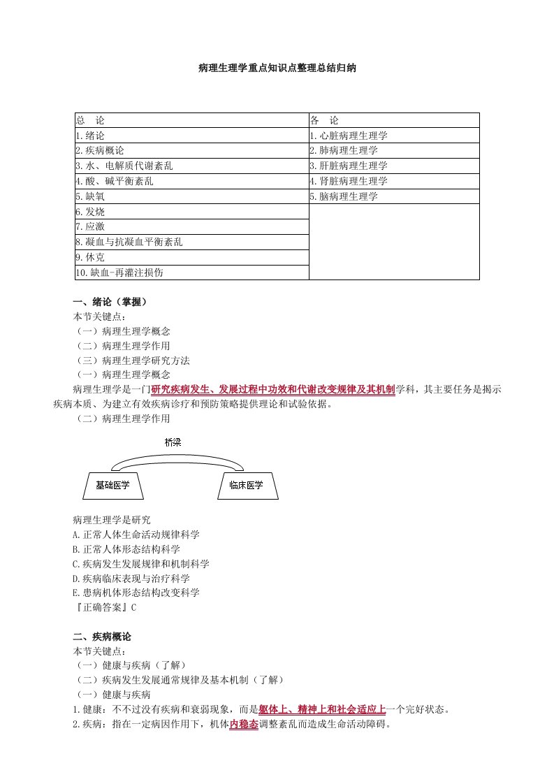 病理生理学重点知识点整理总结归纳