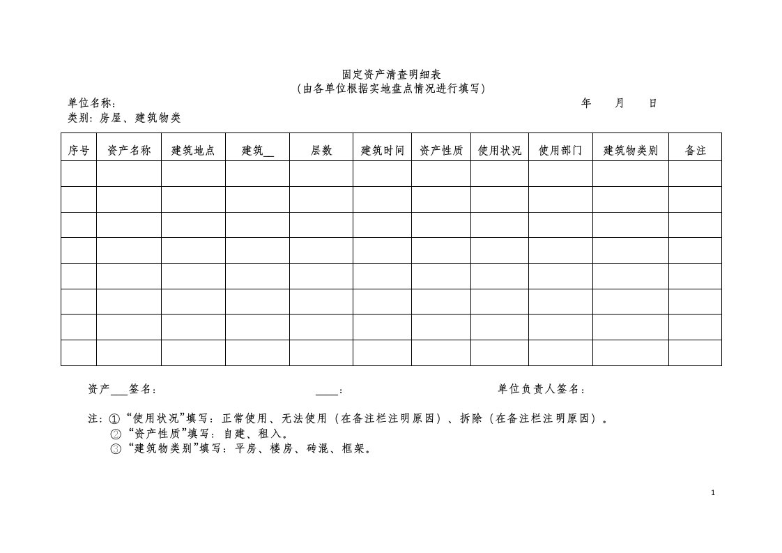 固定资产清查明细表(新)