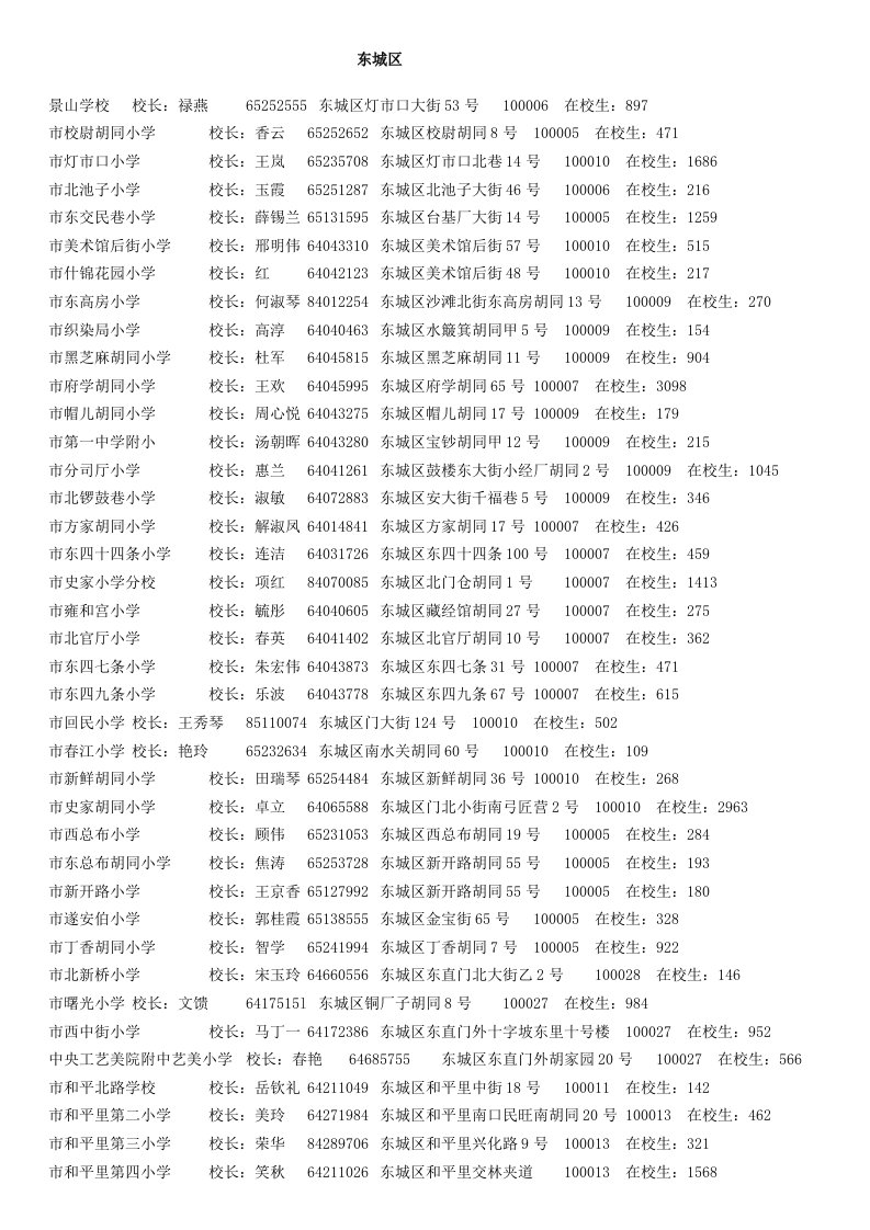 学校校长通讯录1