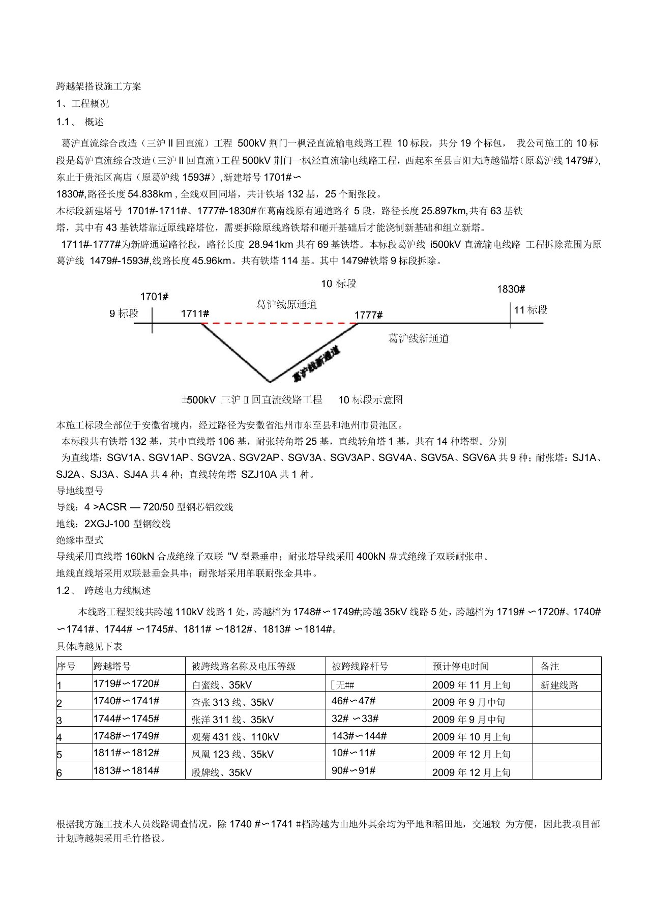 跨越架搭设施工方案范本