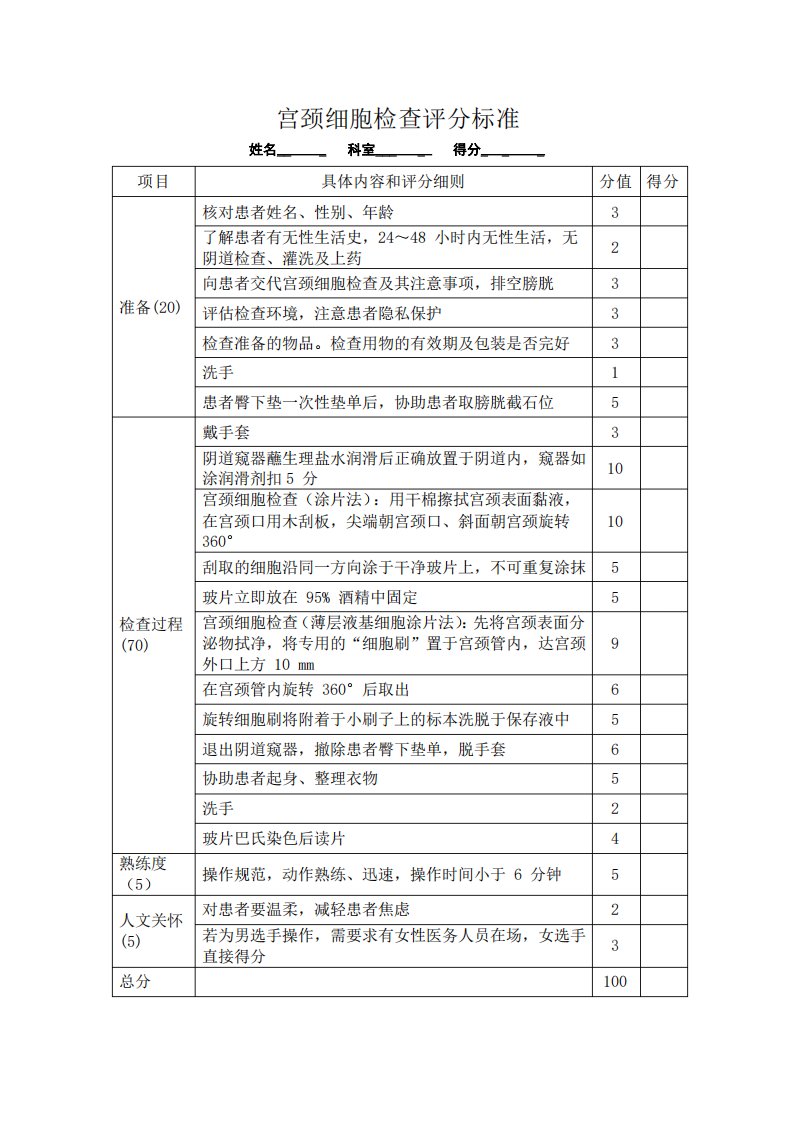 宫颈细胞检查评分标准