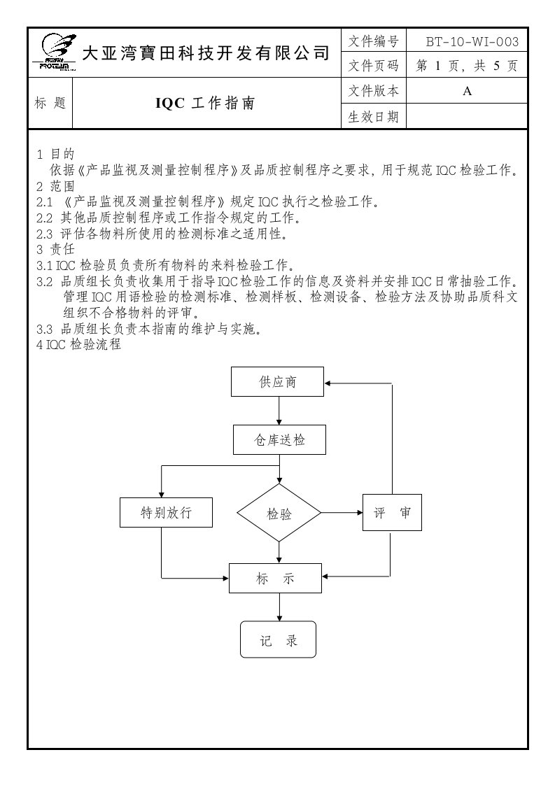 精选IQC工作指南