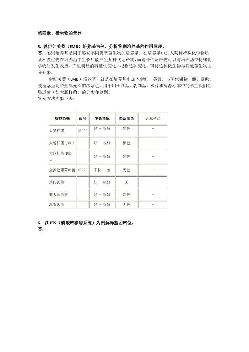 《微生物学教学课件》微生物学问答题（李方部份）