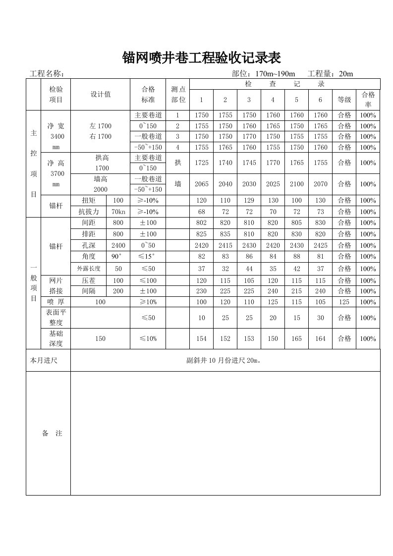 井巷工程验收记录表