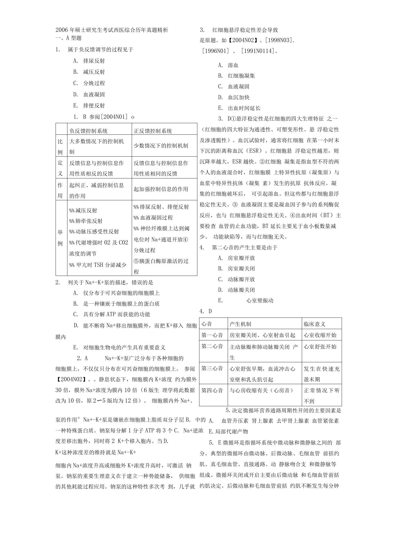 贺银成考研西医综合历年真题精析