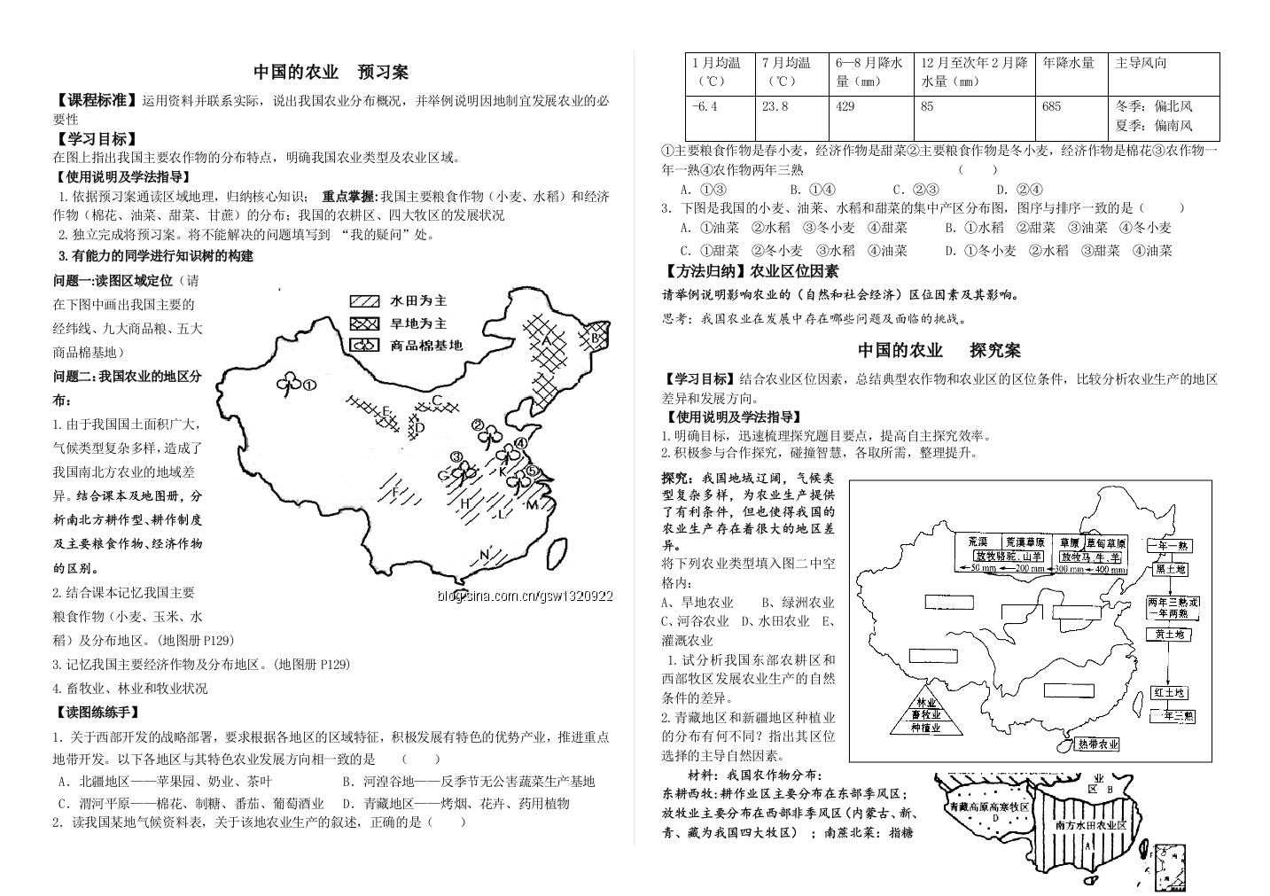 中国的农业