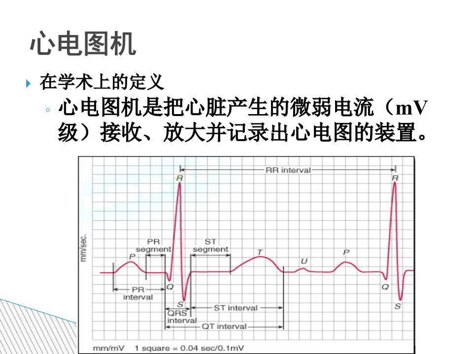 心电图机的物理学原理ppt课件