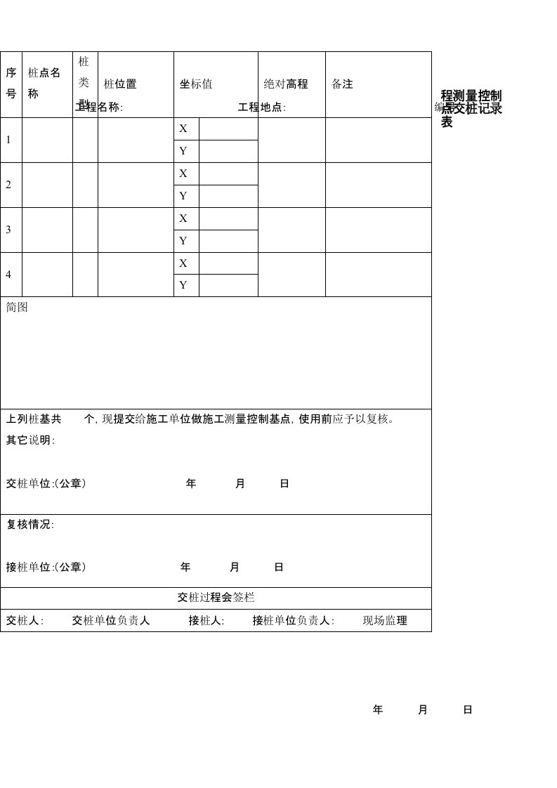 工程测量控制点交桩记录表