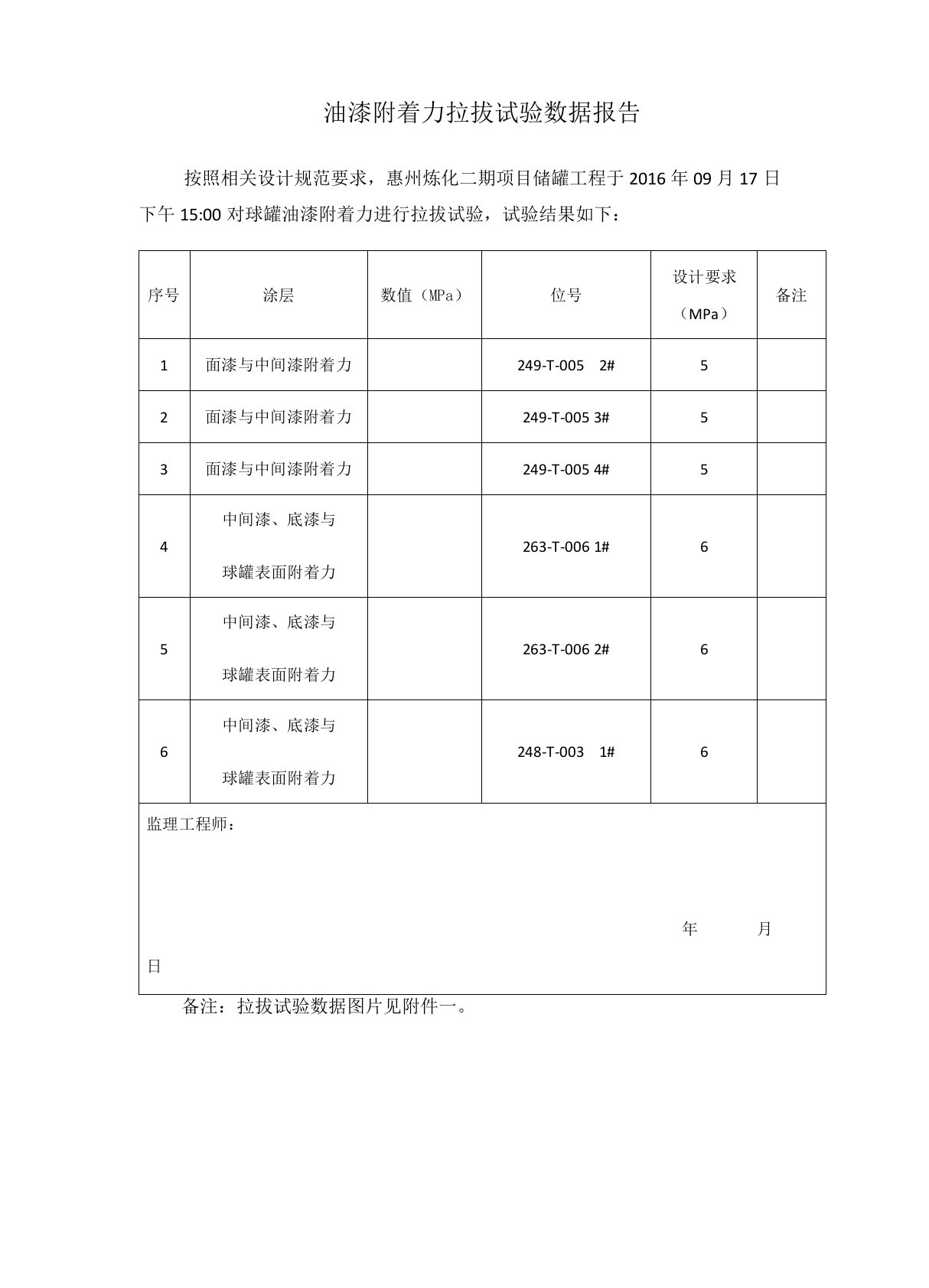 油漆附着力拉拔试验数据报告