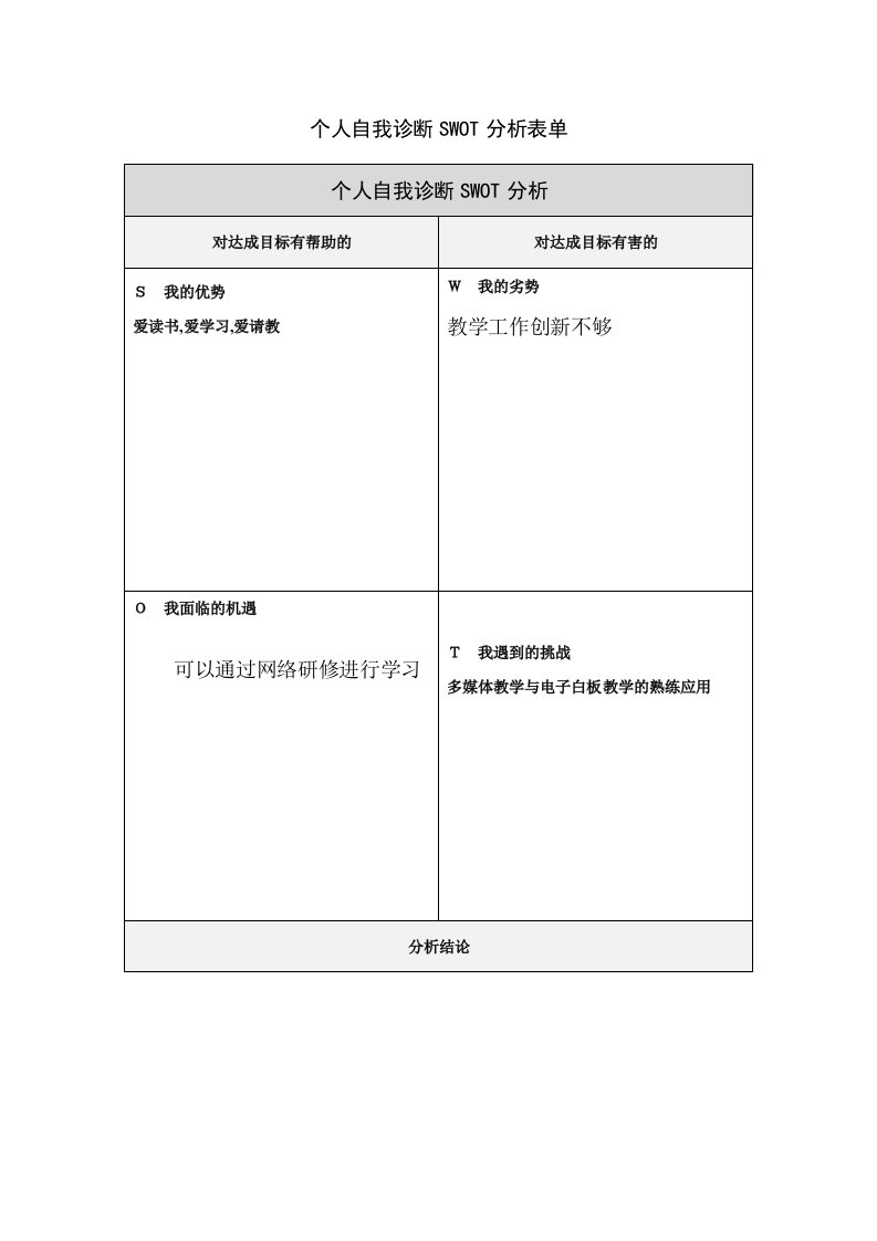 吴淑会个人自我诊断SWOT分析表单