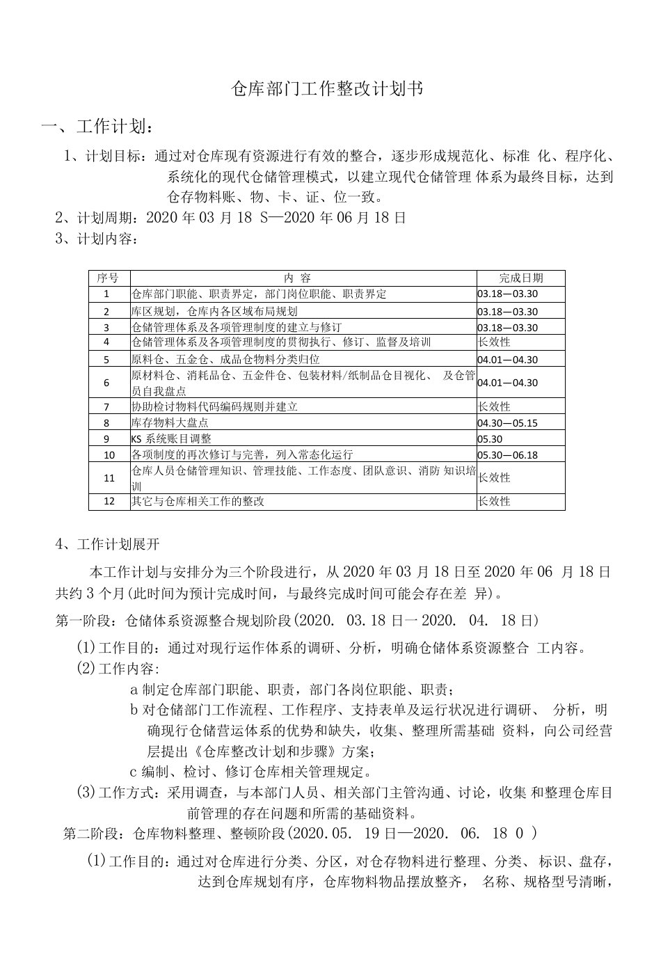 仓库部门工作整改计划书，仓库管理工作改善分步实施方案