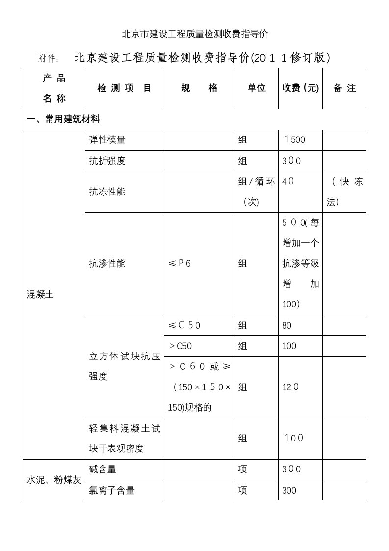 北京市建设工程质量检测收费指导价