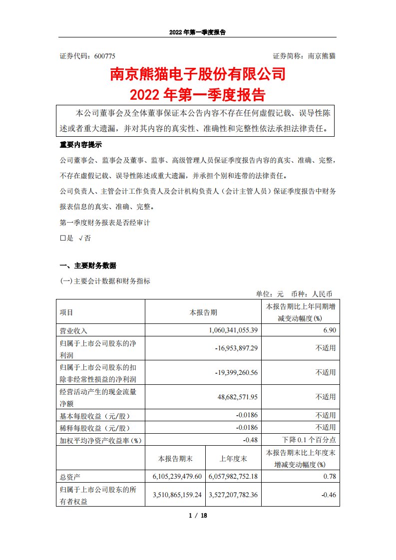 上交所-南京熊猫2022年第一季度报告-20220428