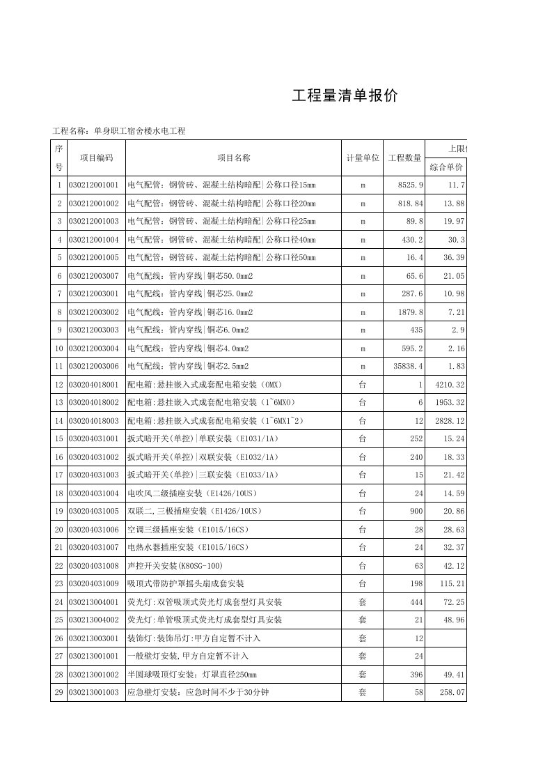 建筑工程管理-单身职工宿舍楼水电工程清单