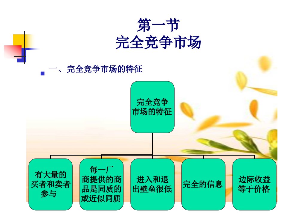 垄断竞争市场结构管理与财务知识分析理论70页PPT