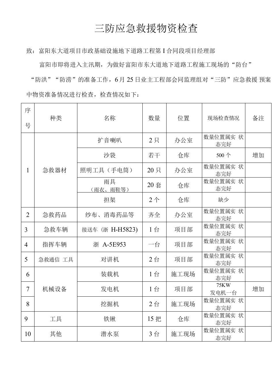 三防应急救援物资检查