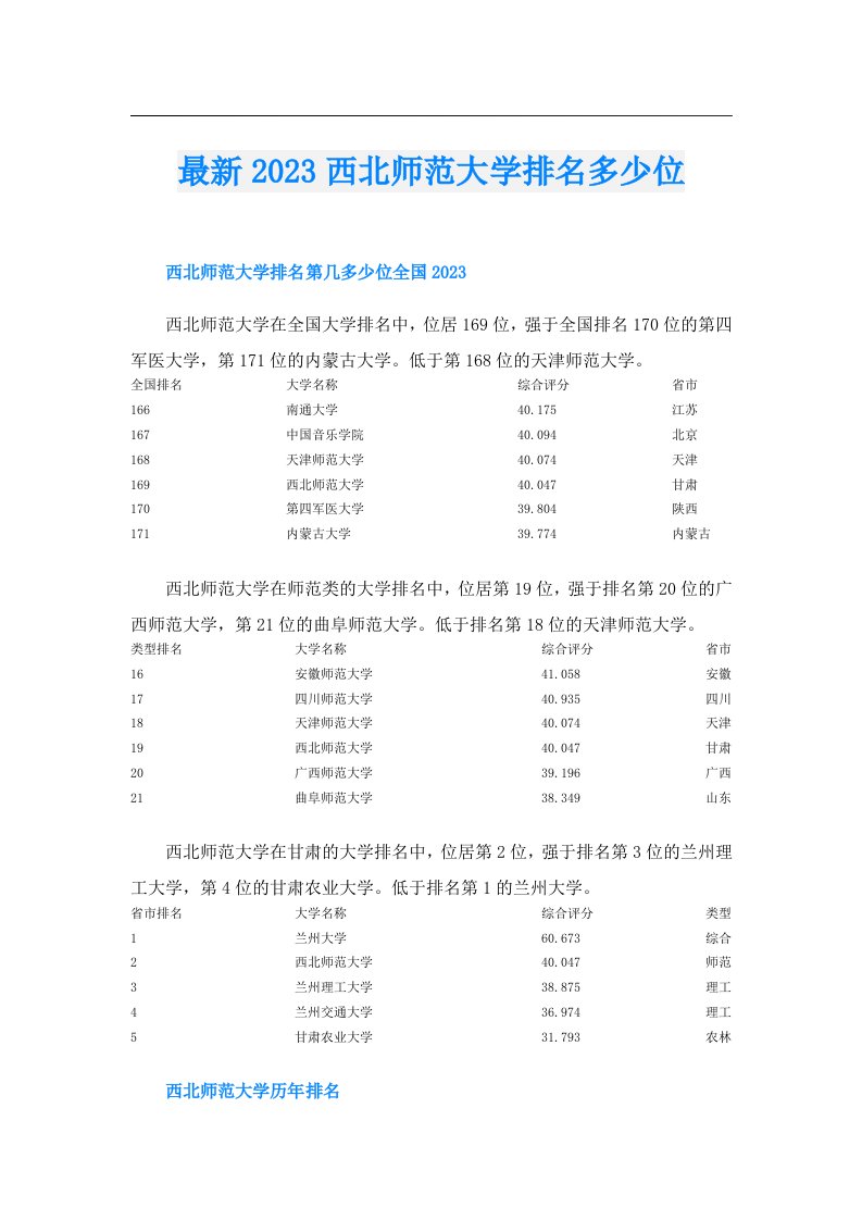 最新西北师范大学排名多少位