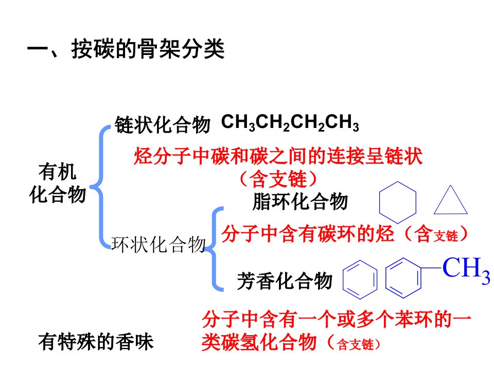 有机化合有机物的成键特点