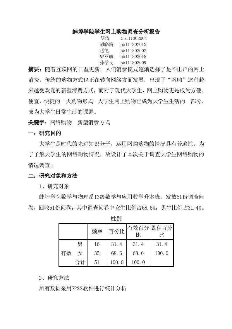 大学生网上购物调查分析报告文案