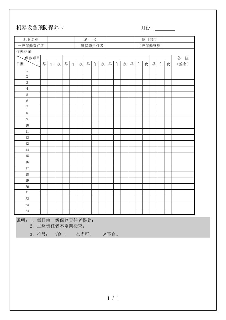 机器设备的故障预防与保养1