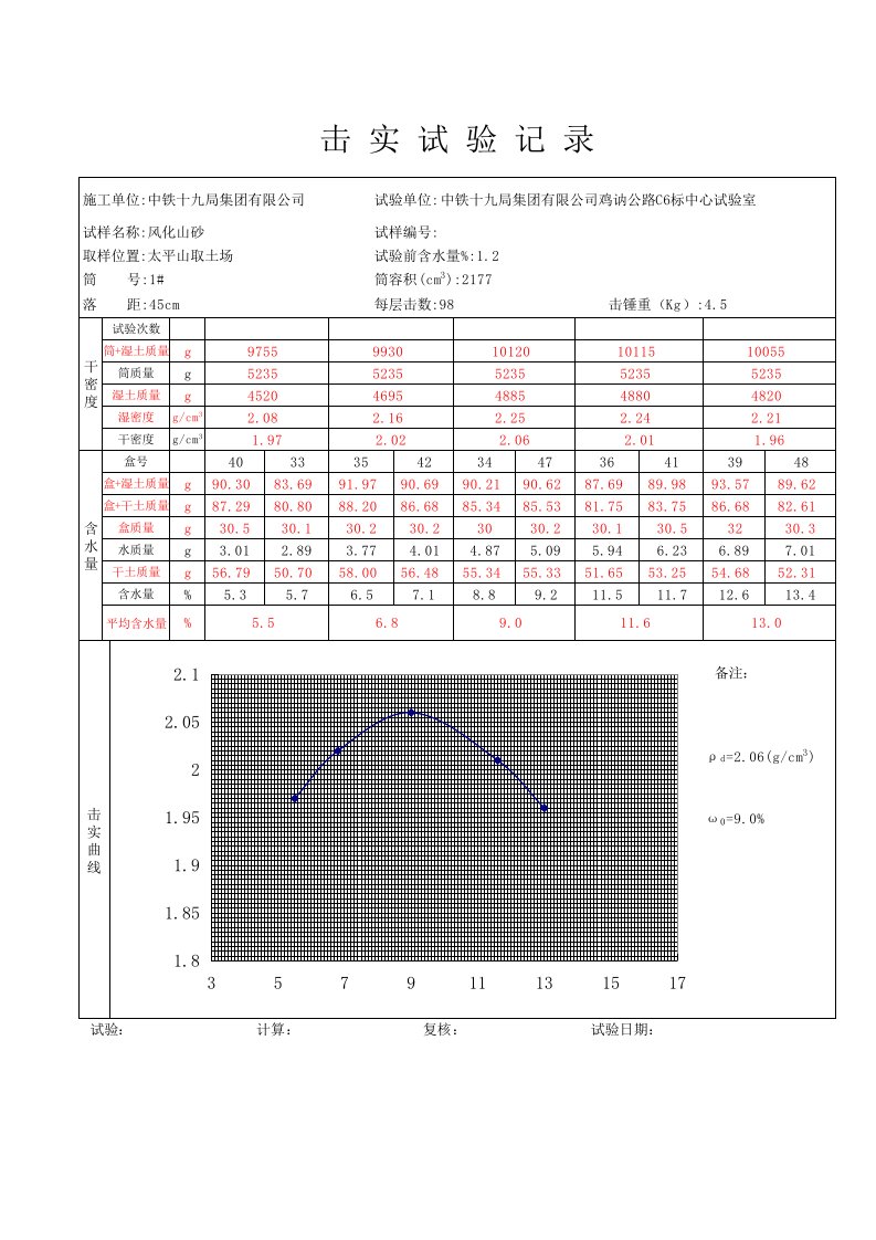 土工击实击实试验计算表格