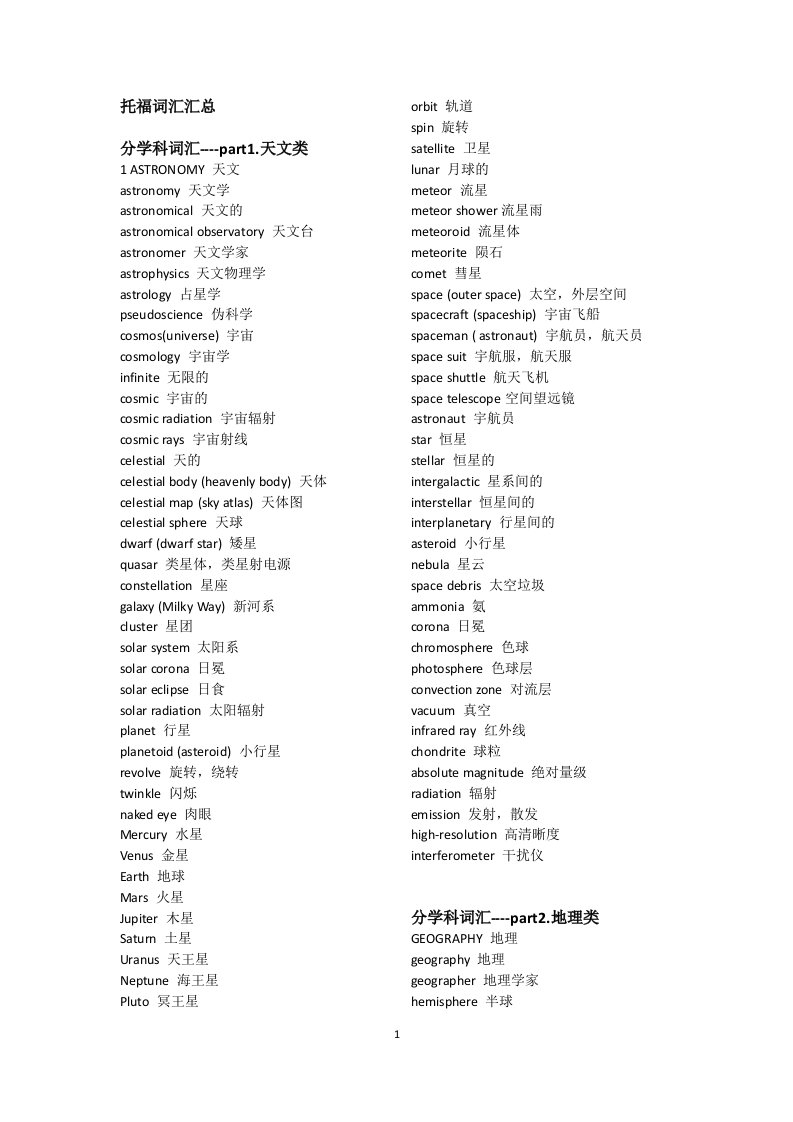 托福阅读学科词汇