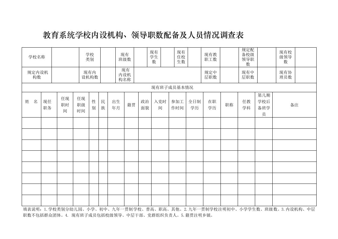 教育系统学校内设机构、领导职数配备及人员情况调查表