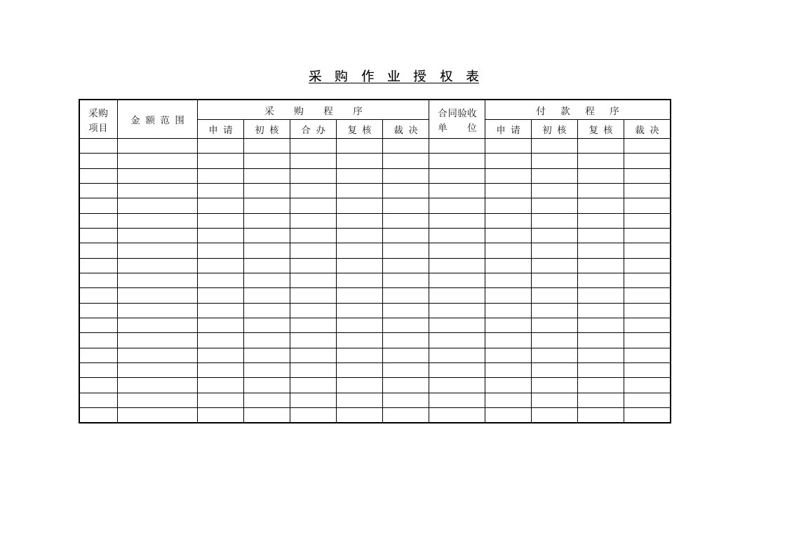 采购管理程序与日报表