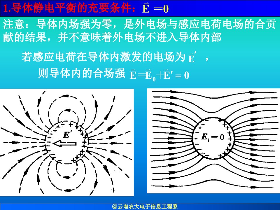 普通物理学静电场中的导体和电介质